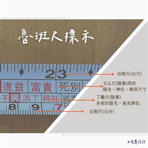 魯班尺 上下|【文公尺 上下】8個讓新手快速認識文公尺、魯班尺的入門知識，。